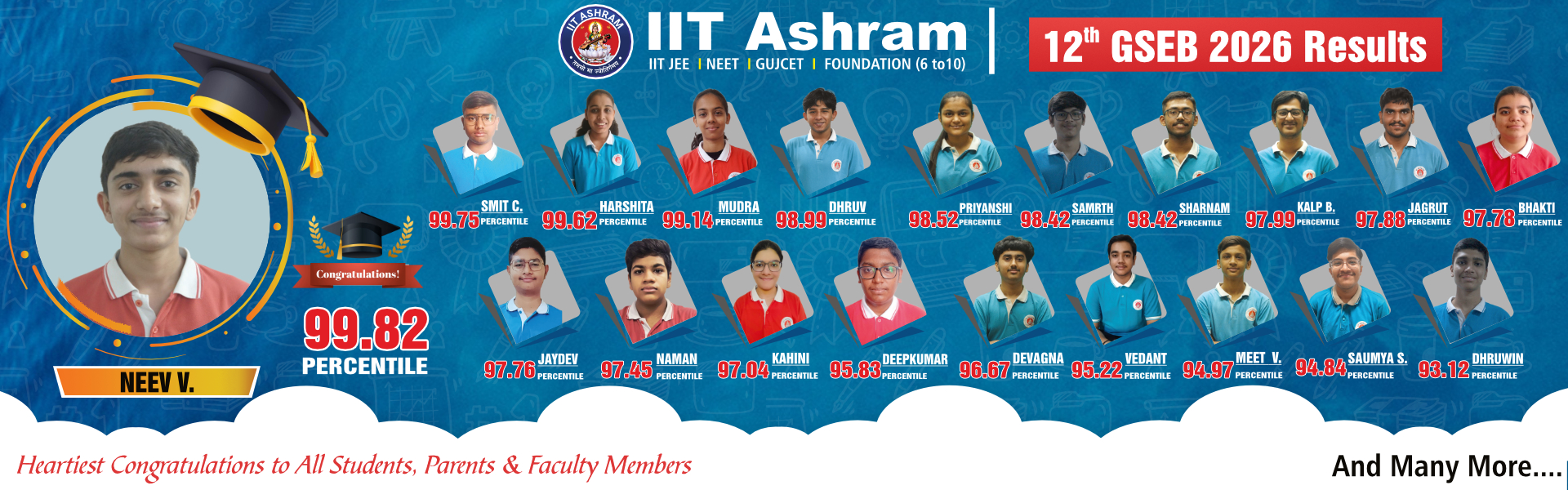 12th GSEB 2026
